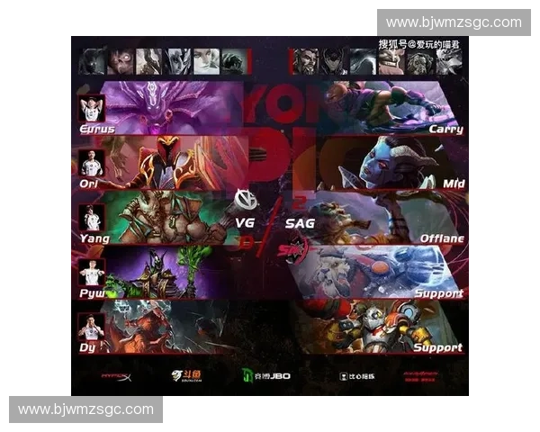 DOTA2国际赛事爆出退赛风波多支战队相继宣布退出引发热议 DOTA2国际赛事爆出退赛风波多支战队相继宣布退出引发热议
