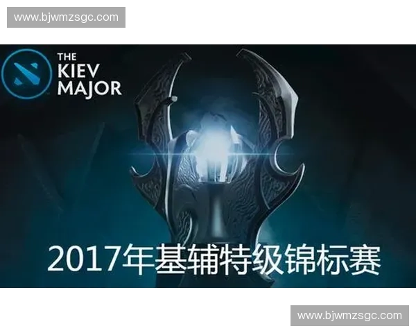 基于数据分析的DOTA2玩家行为监测与竞技表现智能评估系统研究 基于数据分析的DOTA2玩家行为监测与竞技表现智能评估系统研究