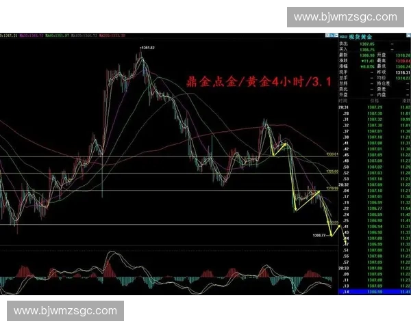 以经济发展为核心的英雄选择与点金策略分析 以经济发展为核心的英雄选择与点金策略分析